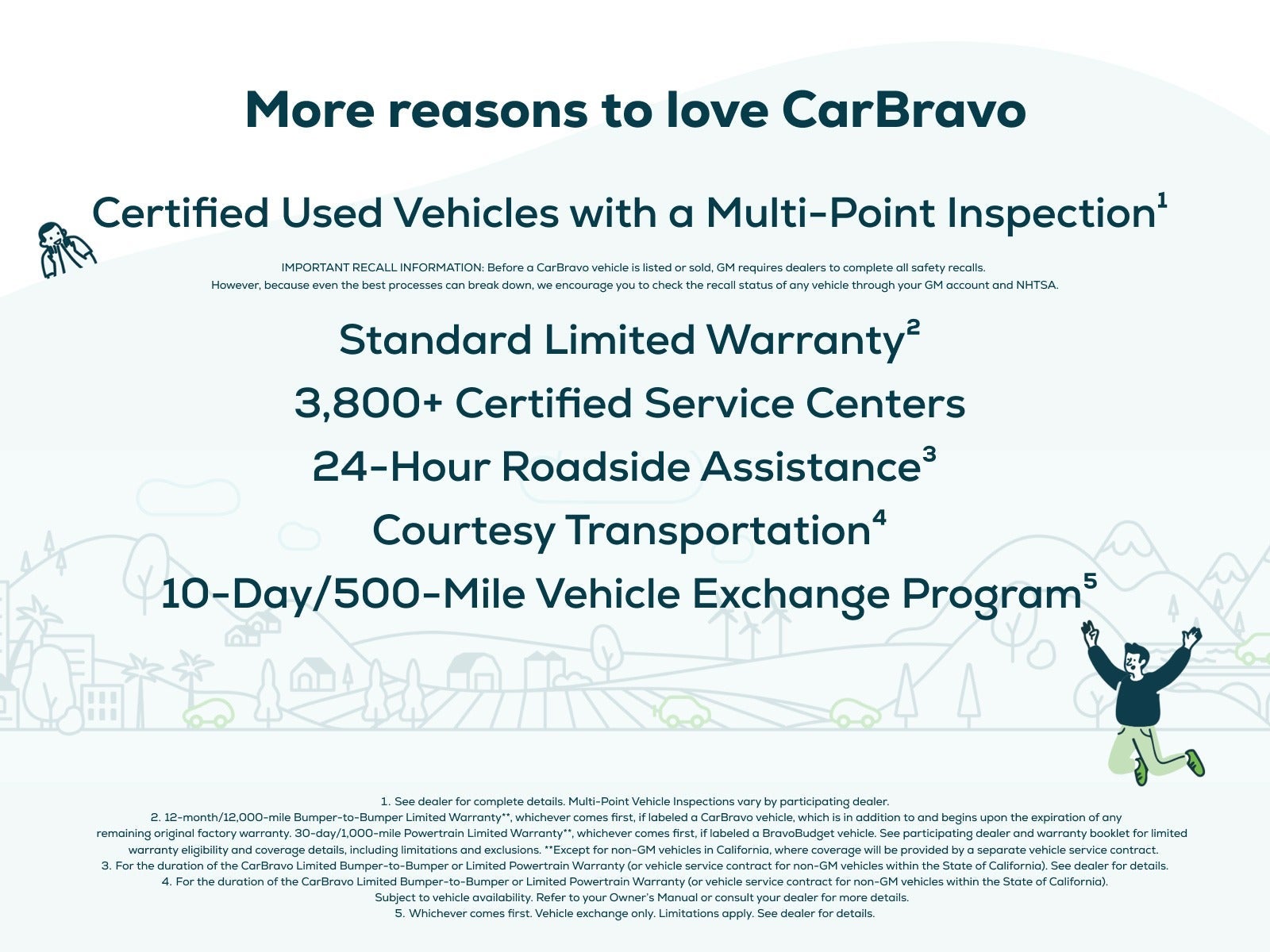 2020 Mazda Mazda6 Signature